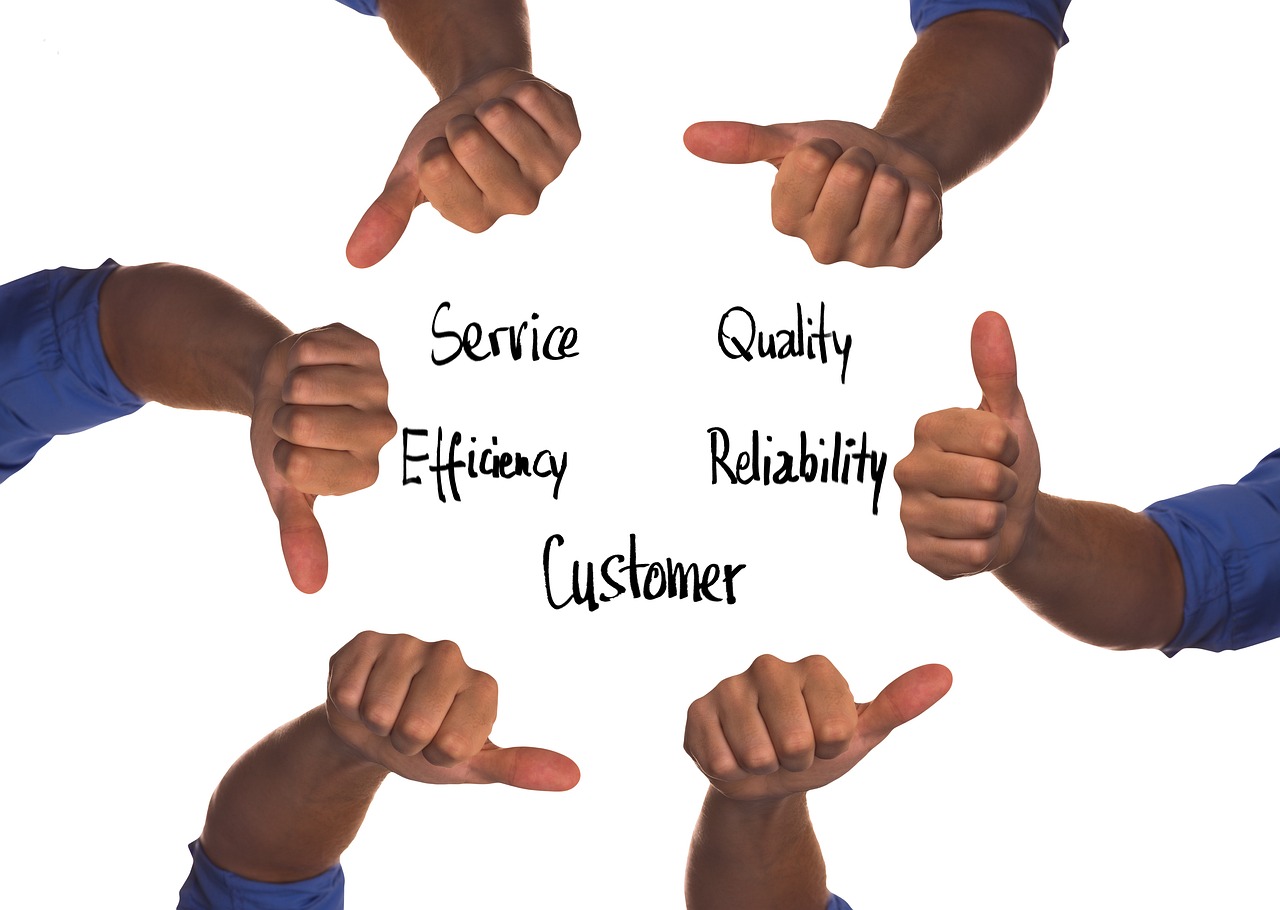 customerconcept tech sol